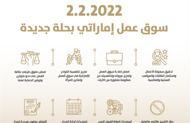 MOHRE launches the first issue of the "Labour Market" magazine