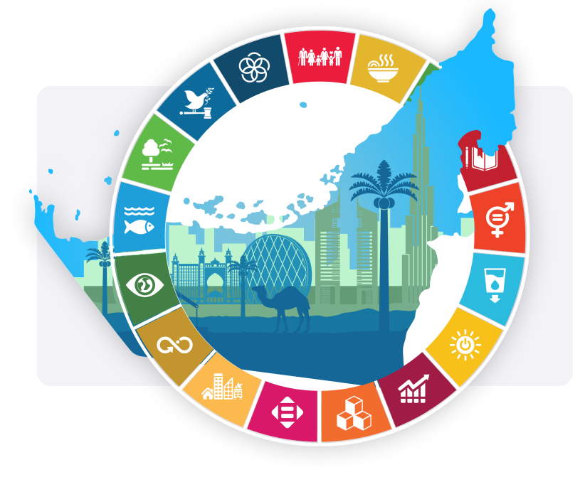 أجندة الاستدامة في دولة الإمارات