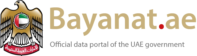Bayanat.ae