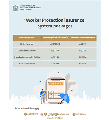 Work protection insurance system packages