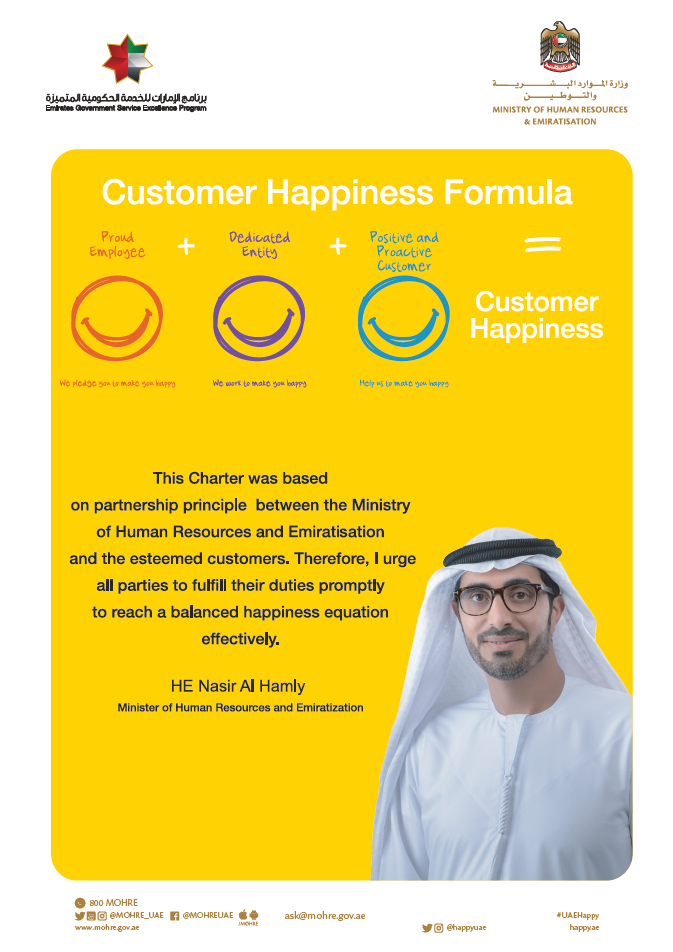 Customer Charter Laws Regulations Ministry Of Human Resources Emiratisation