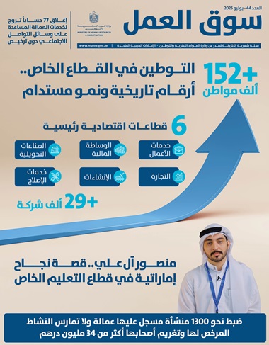 إصدار يوليو 2025