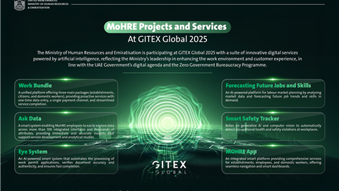 MoHRE sets benchmark for digital innovation, showcasing a range of smart services at GITEX Global 2025 