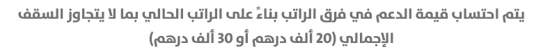 يتم احتساب قيمة الدعم في فرق الراتب بناءً على الراتب الحالي بما لا يتجاوز السقف الإجمالي (20 ألف درهم أو 30 ألف درهم)