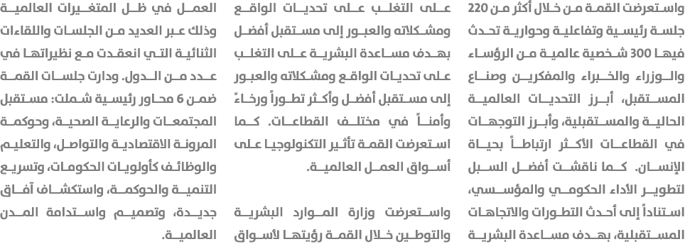 واستعرضت القمة من خلال أكثر من 220 جلسة رئيسية وتفاعلية وحوارية تحدث فيها 300 شخصية عالمية من الرؤساء والوزراء والخبر...