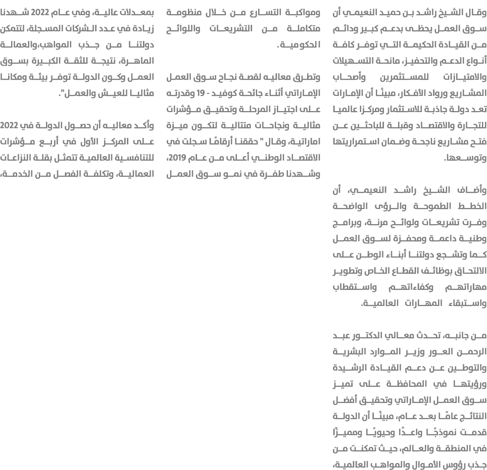 وقال الشيخ راشد بن حميد النعيمي أن سوق العمل يحظى بدعم كبير ودائم من القيادة الحكيمة التي توفر كافة أنواع الدعم والتح...