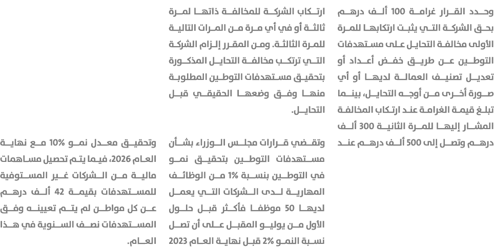 وحدد القرار غرامة 100 ألف درهم بحق الشركة التي يثبت ارتكابها للمرة الأولى مخالفة التحايل على مستهدفات التوطين عن طريق...