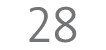 28