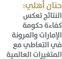 حنان أهلي: النتائج تعكس كفاءة حكومة الإمارات والمرونة في التعاطي مع المتغيرات العالمية