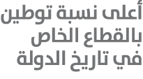 أعلى نسبة توطين بالقطاع الخاص في تاريخ الدولة