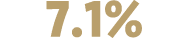 7.1%