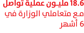 18.6 مليون عملية تواصل مع متعاملي الوزارة في 6 أشهر 