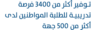 توفير أكثر من 3400 فرصة تدريبية للطلبة المواطنين لدى أكثر من 500 جهة 