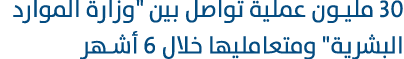 30 مليون عملية تواصل بين \“وزارة الموارد البشرية\" ومتعامليها خلال 6 أشهر 
