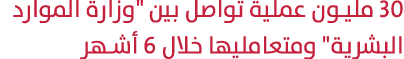 30 مليون عملية تواصل بين \“وزارة الموارد البشرية\" ومتعامليها خلال 6 أشهر 