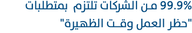 99.9% من الشركات تلتزم بمتطلبات \“حظر العمل وقـت الظهيرة\" 