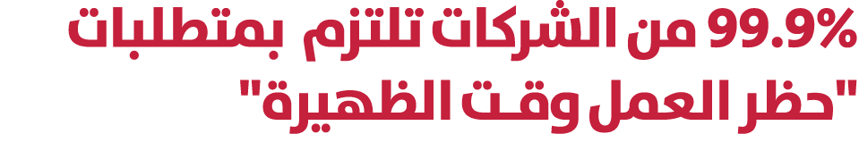 99.9% من الشركات تلتزم بمتطلبات \“حظر العمل وقـت الظهيرة\" 