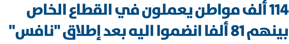 114 ألف مواطن يعملون في القطاع الخاص بينهم 81 ألفا انضموا اليه بعد إطلاق \“نافس\"