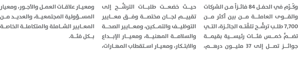 وكُرِّم في الحفل 84 فائزاً من الشركات والقوى العاملة من بين أكثر من 7,700 طلب ترشُّح تلقَّته الجائزة، التي تضمُّ خمس ...