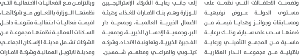 وتضمنت الاحتفالات التي نظمت على مستوى الدولة عروض ترفيهية ومسابقات وجوائز وهدايا قيمة، من ضمنها سحب على سيارة، وذلك ب...
