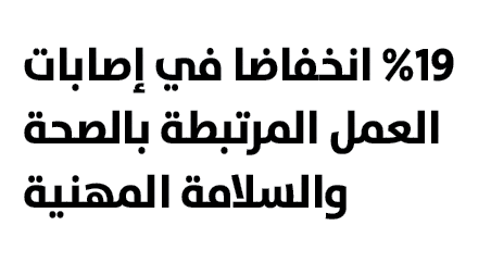 %19 انخفاضا في إصابات العمل المرتبطة بالصحة والسلامة المهنية 