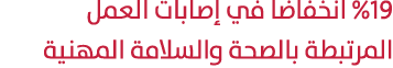 %19 انخفاضا في إصابات العمل المرتبطة بالصحة والسلامة المهنية 