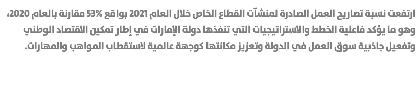                                                                 2021       53%               2020                       