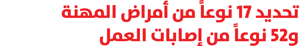 تحديد 17 نوعاً من أمراض المهنة و52 نوعاً من إصابات العمل 