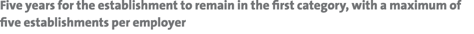 Five years for the establishment to remain in the first category, with a maximum of five establishments per employer 