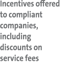 Incentives offered to compliant companies, including discounts on service fees