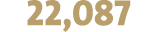 22,087
