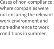 Cases of non-compliance where companies were not ensuring the relevant work environment and non-adherence to work con...