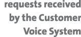 requests received by the Customer Voice System