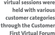 virtual sessions were held with various customer categories through the Customer First Virtual Forum