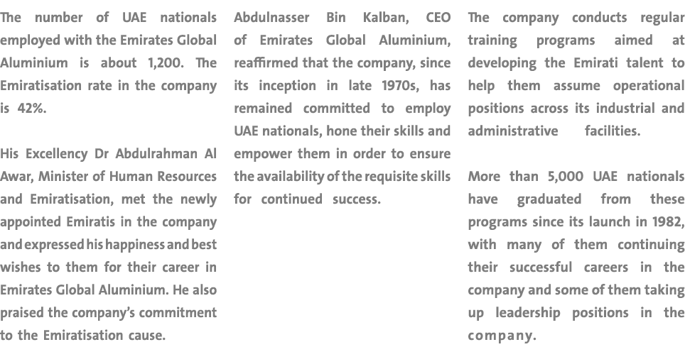 The number of UAE nationals employed with the Emirates Global Aluminium is about 1,200. The Emiratisation rate in the...