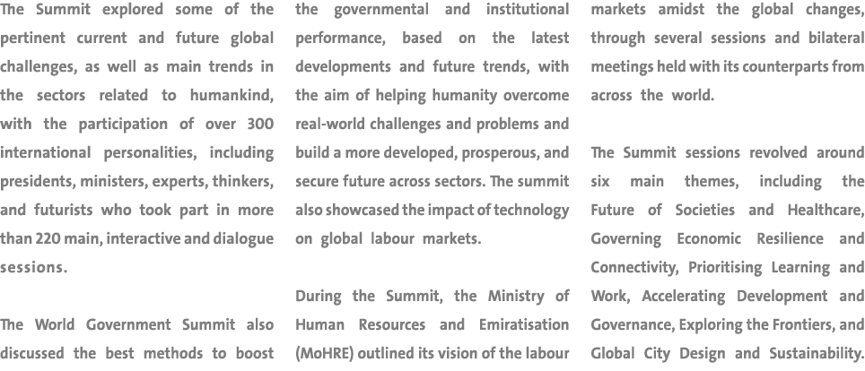 The Summit explored some of the pertinent current and future global challenges, as well as main trends in the sectors...