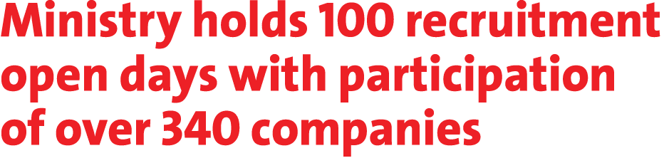 Ministry holds 100 recruitment open days with participation of over 340 companies 