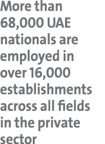 More than 68,000 UAE nationals are employed in over 16,000 establishments across all fields in the private sector