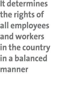 It determines the rights of all employees and workers in the country in a balanced manner