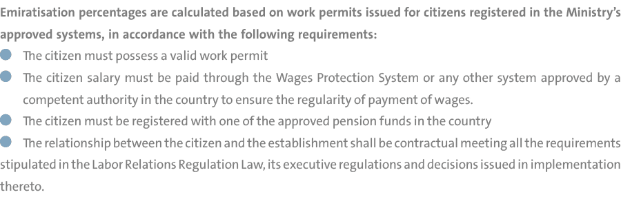 Emiratisation percentages are calculated based on work permits issued for citizens registered in the Ministry’s appro...