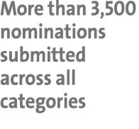 More than 3,500 nominations submitted across all categories
