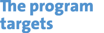 The program targets