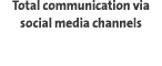 Total communication via social media channels