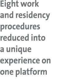 Eight work and residency procedures reduced into a unique experience on one platform