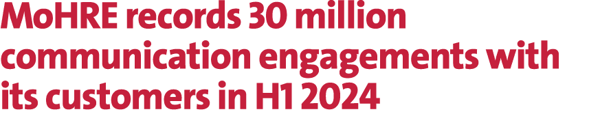 MoHRE records 30 million communication engagements with its customers in H1 2024 