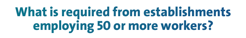 What is required from establishments employing 50 or more workers?