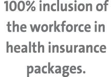 100% inclusion of the workforce in health insurance packages. 