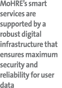 MoHRE’s smart services are supported by a robust digital infrastructure that ensures maximum security and reliability...