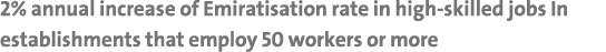 2% annual increase of Emiratisation rate in high-skilled jobs In establishments that employ 50 workers or more