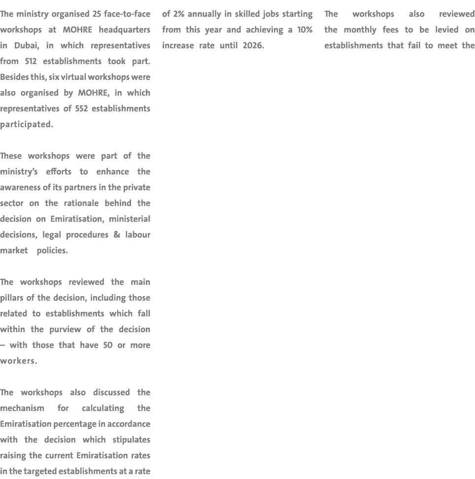The ministry organised 25 face-to-face workshops at MOHRE headquarters in Dubai, in which representatives from 512 es...